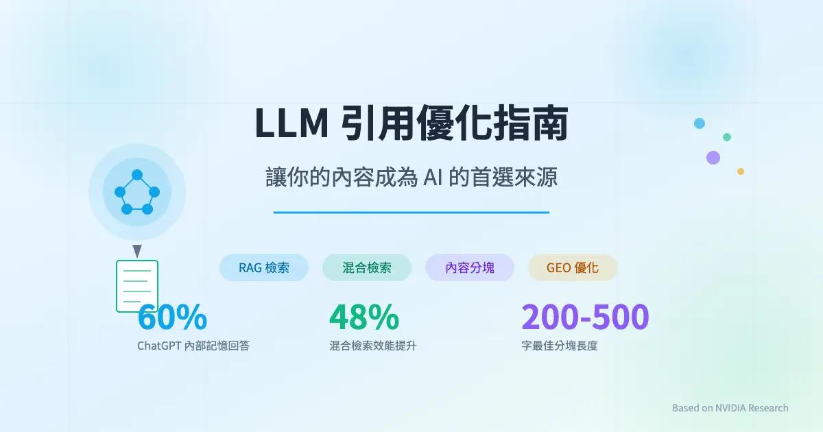 從 SEO 到 GEO:解密 AI 引用邏輯,讓你的內容成為 LLM 的首選來源