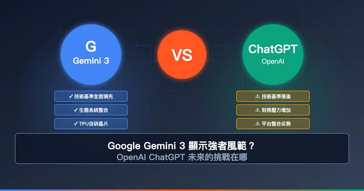 Google Gemini 3 vs OpenAI ChatGPT:誰是強者? ChatGPT 未來的挑戰在哪?
