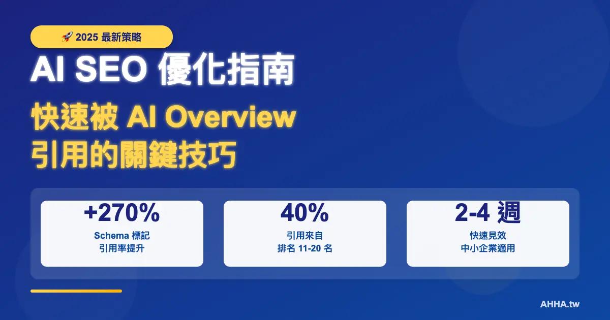 AI 搜尋(AI SEO 或 GEO)優化策略:快速被 AI Overview 引用的關鍵技巧