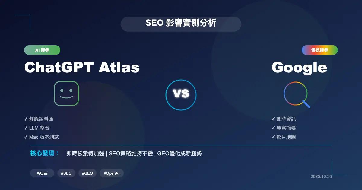 ChatGPT Atlas 會影響 Google SEO 嗎?