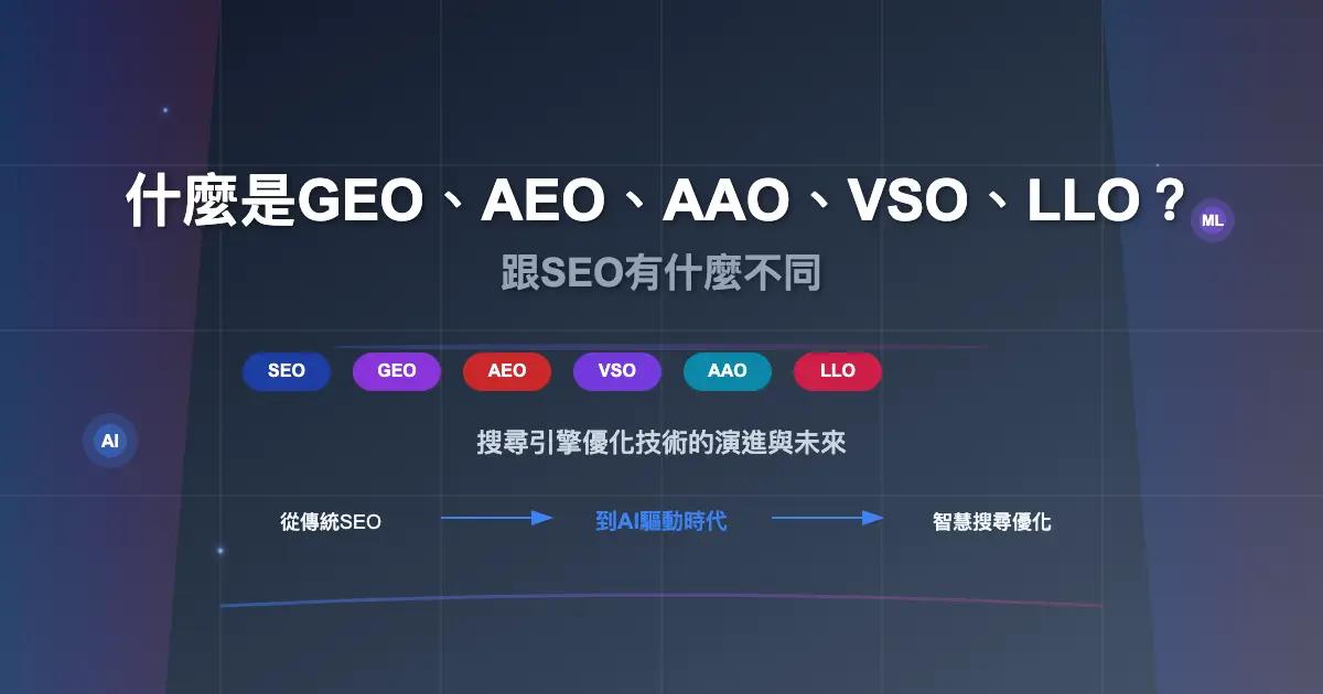 什麼是 GEO、AEO、AAO、VSO、LLO 與 LLMO?跟SEO有什麼不同