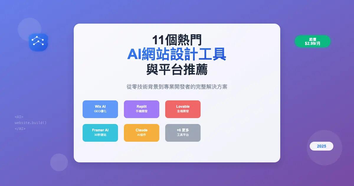 11 個熱門 AI 網站設計工具與平台推薦