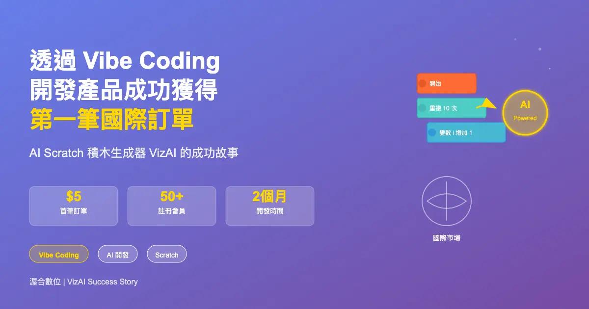 Vibe Coding 能賺錢嗎?成功產生第一筆訂單,進軍國際案例分享