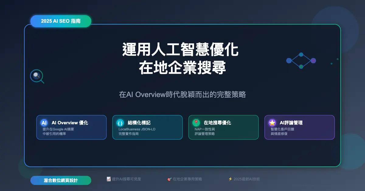 AI時代的在地化策略:如何用AI優化Google商家檔案獲得更多客戶