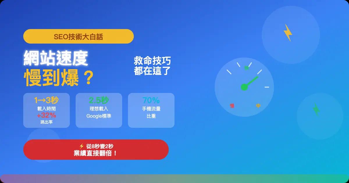 如何提升網站速度:SEO排名和用戶體驗的關鍵因素