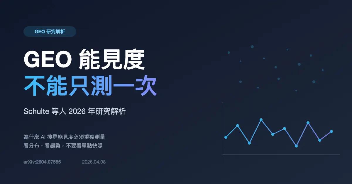 GEO 能見度的單次測量問題: AI 回答隨機帶來的可見度影響性