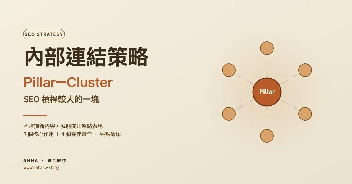內部連結策略|SEO 槓桿較大的一塊:Pillar–Cluster 模型實作
